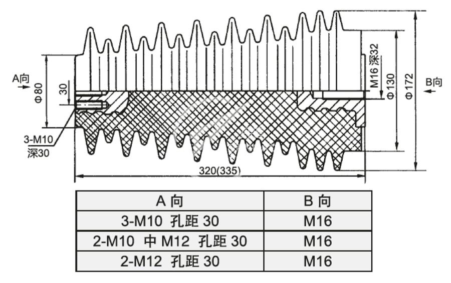 051_ZNZZ5-35W(H=320) ZNZZ6-35W(H=335)_2_第16頁(yè)_環(huán)氧樹(shù)脂澆注絕緣子.jpg